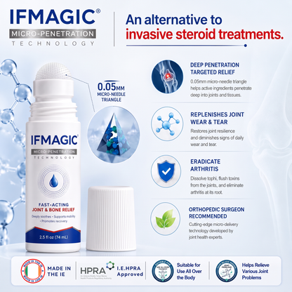 𝗜𝐅𝙈𝗔𝑮𝗜𝐂® 💠 𝟬.𝟬𝟱𝗺𝗺 𝐌𝐢𝐜𝐫𝗼𝗻𝗲𝗲𝙙𝙡𝙚 𝑩𝒐𝒏𝒆 & 𝐉𝐨𝗶𝗻𝘁 𝗥𝗼𝗹𝗹𝒆𝙧🧿