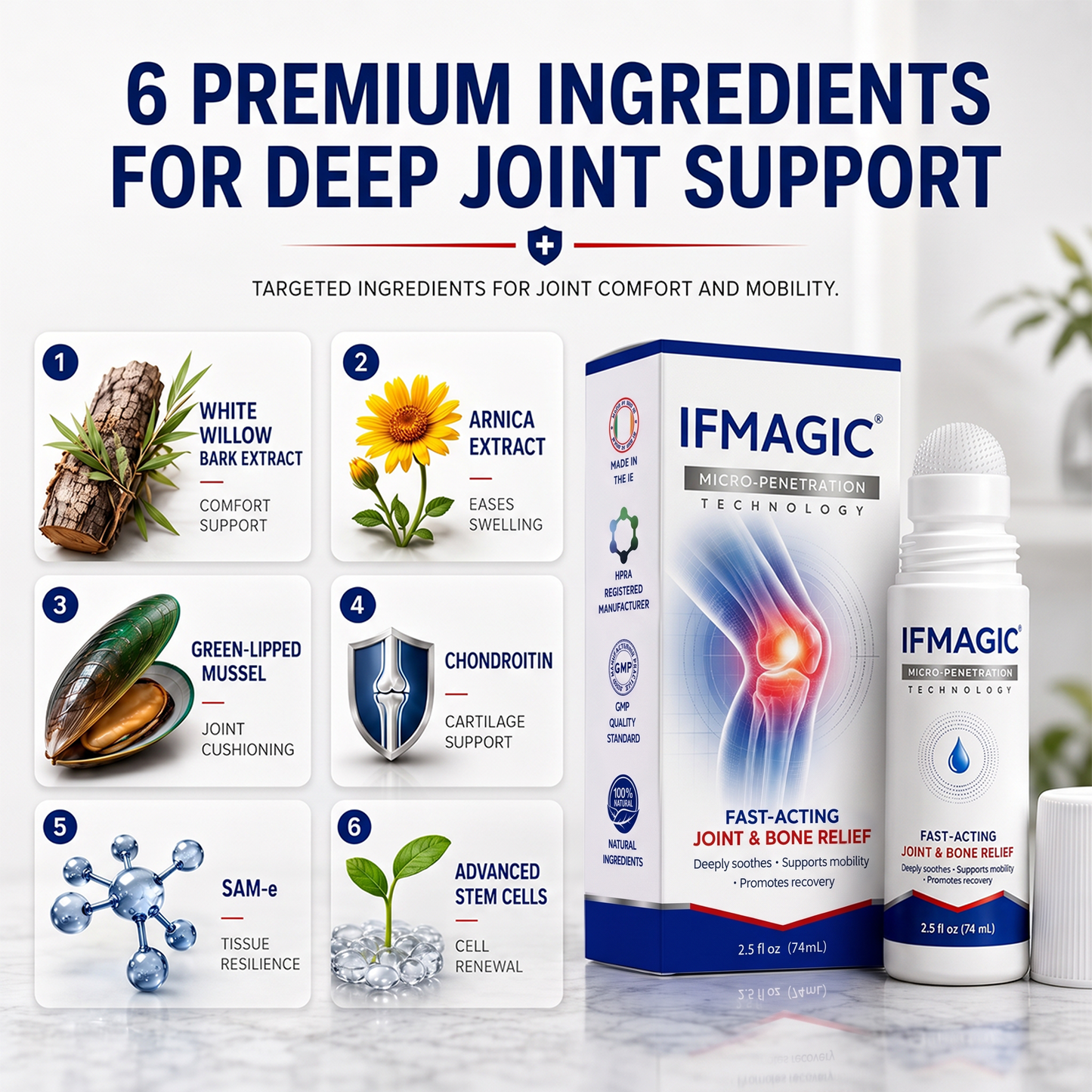 𝗜𝐅𝙈𝗔𝑮𝗜𝐂® 💠 𝟬.𝟬𝟱𝗺𝗺 𝐌𝐢𝐜𝐫𝗼𝗻𝗲𝗲𝙙𝙡𝙚 𝑩𝒐𝒏𝒆 & 𝐉𝐨𝗶𝗻𝘁 𝗥𝗼𝗹𝗹𝒆𝙧🧿