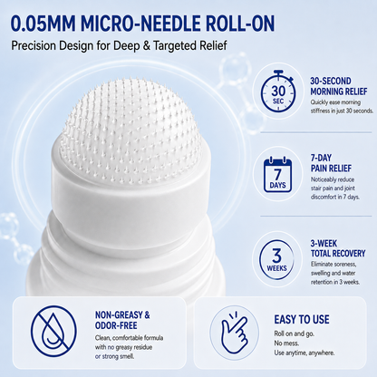𝗜𝐅𝙈𝗔𝑮𝗜𝐂® 💠 𝟬.𝟬𝟱𝗺𝗺 𝐌𝐢𝐜𝐫𝗼𝗻𝗲𝗲𝙙𝙡𝙚 𝑩𝒐𝒏𝒆 & 𝐉𝐨𝗶𝗻𝘁 𝗥𝗼𝗹𝗹𝒆𝙧🧿