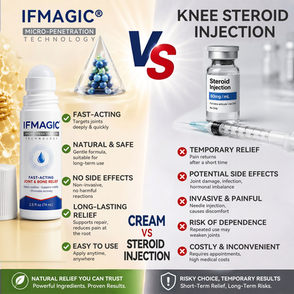 𝗜𝐅𝙈𝗔𝑮𝗜𝐂® 💠 𝟬.𝟬𝟱𝗺𝗺 𝐌𝐢𝐜𝐫𝗼𝗻𝗲𝗲𝙙𝙡𝙚 𝑩𝒐𝒏𝒆 & 𝐉𝐨𝗶𝗻𝘁 𝗥𝗼𝗹𝗹𝒆𝙧🧿